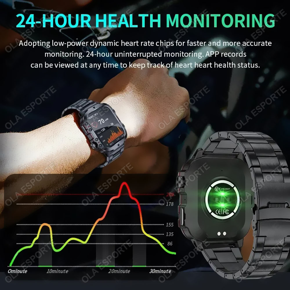 Original Rugged Men Smart Watc - огляд і ціна Smartwatch Rugged Watches For Men