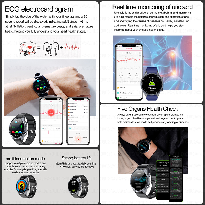 2026 Brand New Upgrade Health  - огляд і ціна Smartwatch Online Watches For Men