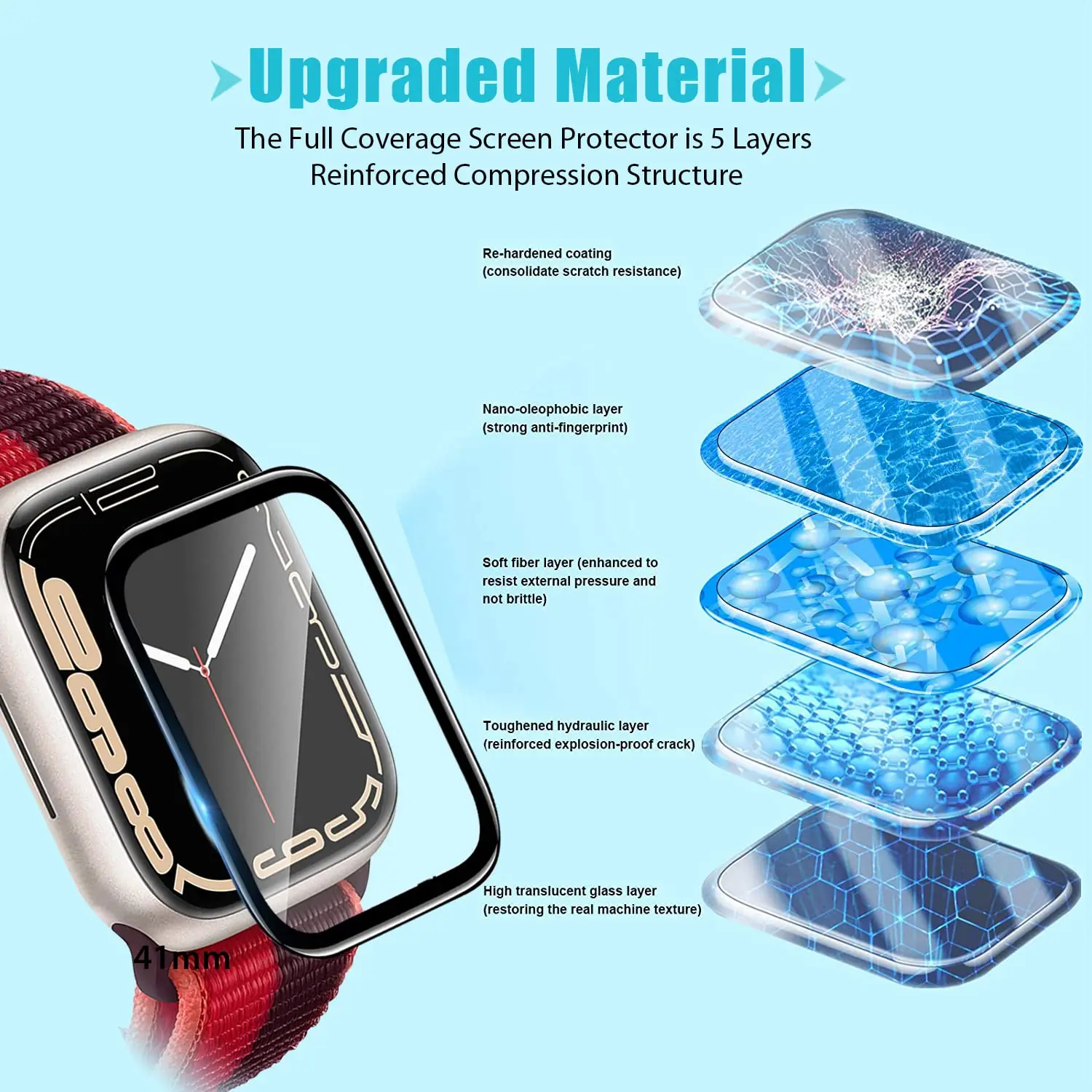 3D Tempered Glass For Apple Wa - огляд і ціна Iwatch Smartwatch Series 7