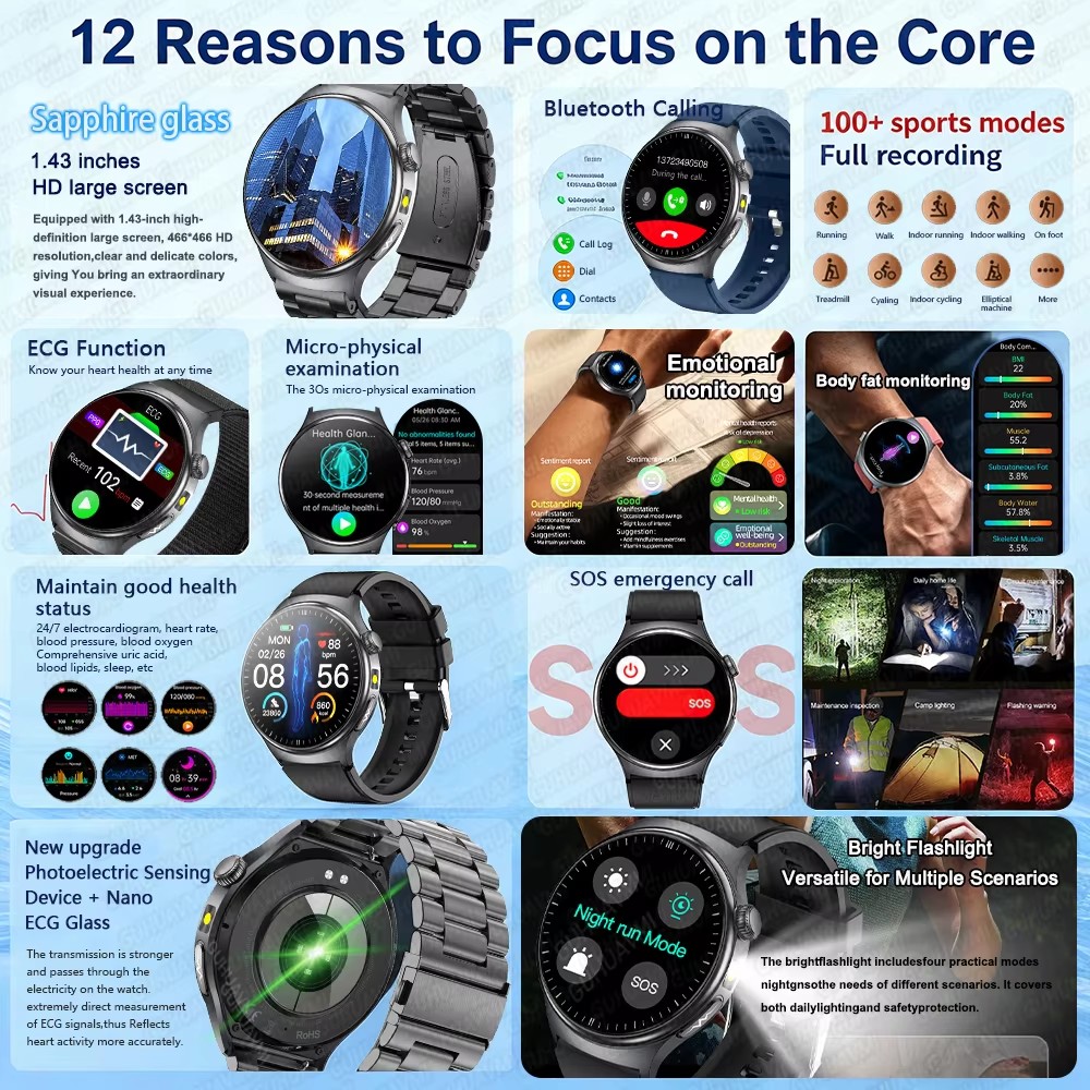 2026 New 24h AI Doctor Online  - огляд і ціна Smartwatch Online Watches For Men